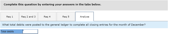 completed worksheet for At Home Pet Grooming Service, a firm that grooms