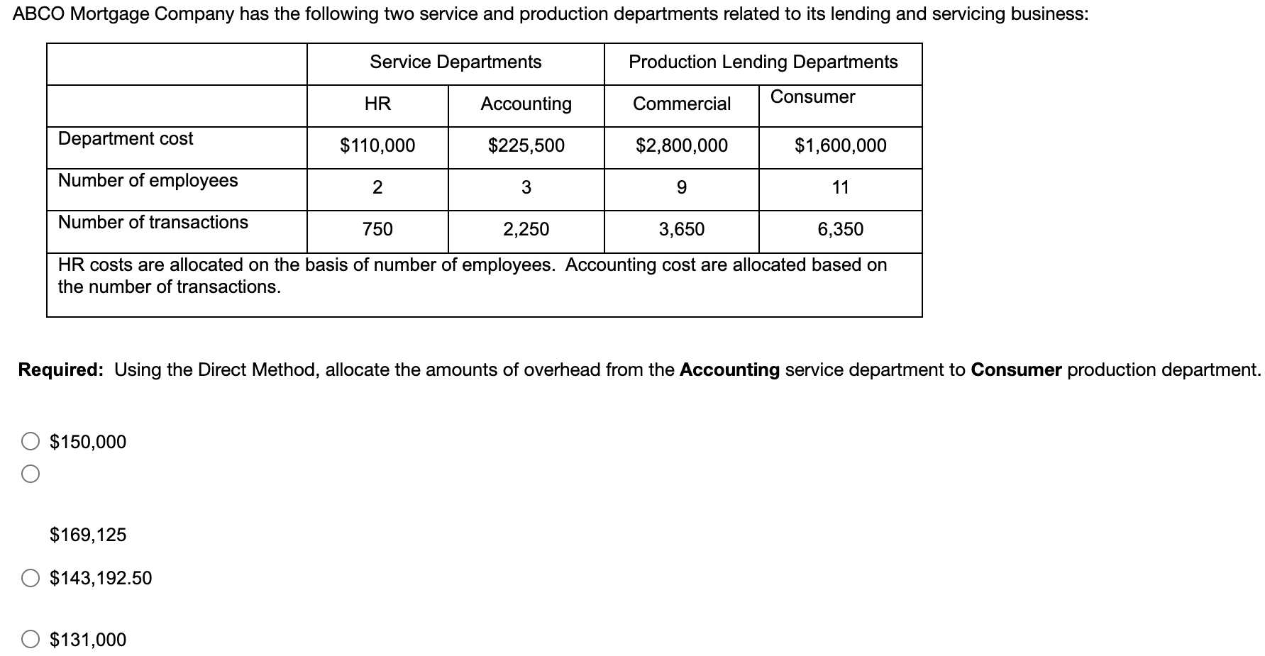  the number of transactions. Required: Using the Direct Method, allocate the