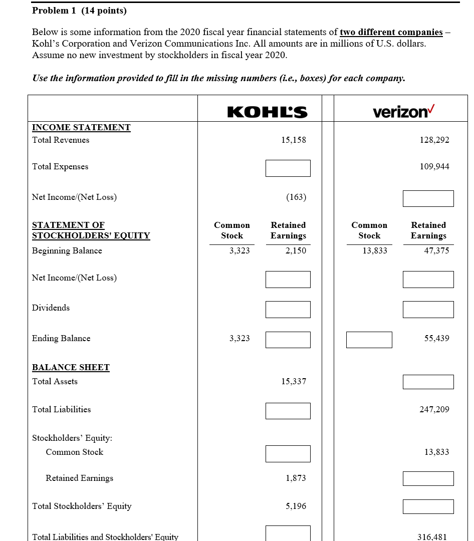 Please Solve the Problem 1 AS SOON AS POSSIBLE Problem 1 (14