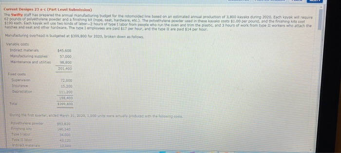 prepare a Bexible budget report for manufacturing for the quarter ended March