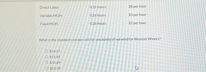 What is the standard cost per unit for one bottle of