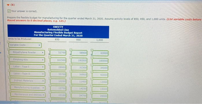 nor Unfavorable Budget Actual Weygandt, Financial and Managerial, 3e Help System Announcements