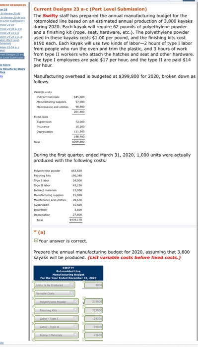 question Current Designs 23 a-c (Part Level Submission) The Swifty staff has