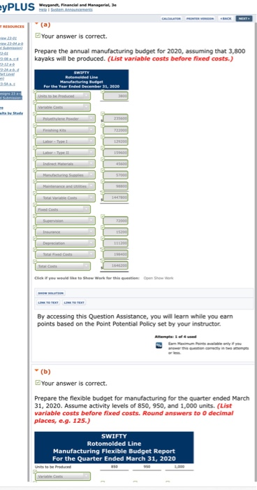 prepared the annual manufacturing budget for the rotomolded line based on an