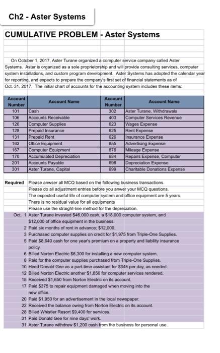  do all data entries journal ledger Ch2 - Aster Systems CUMULATIVE
