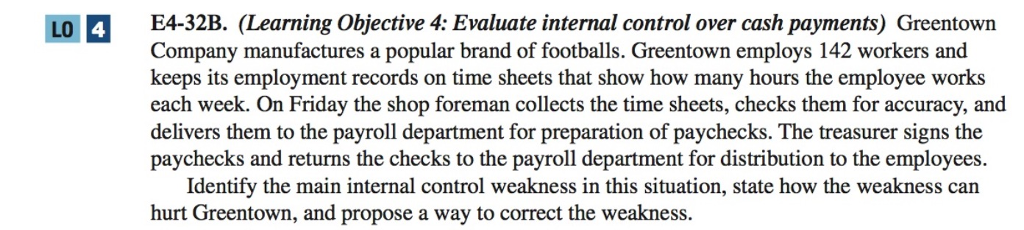 LO 4 E4-32B. (Learning Objective 4: Evaluate internal control over cash