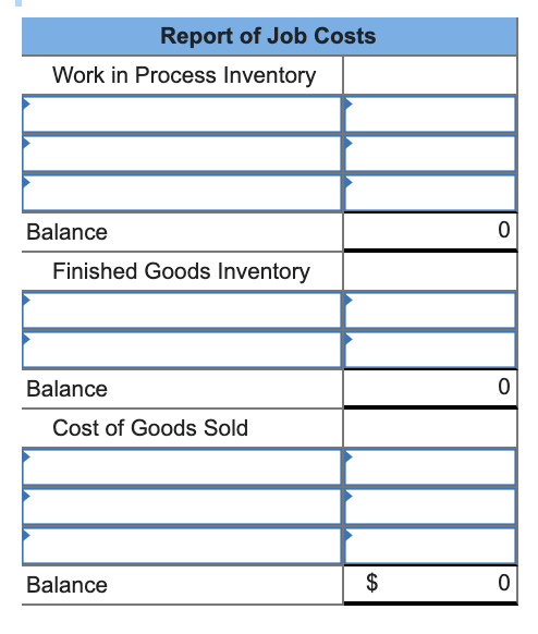 Required information Problem 19-3A Source documents, journal entries, and accounts in job
