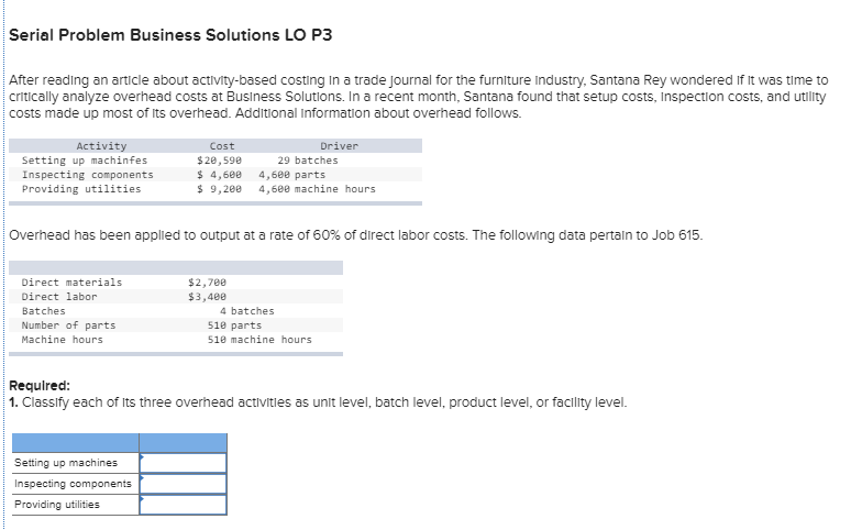  Serial Problem Business Solutions LO P3 After reading an article about
