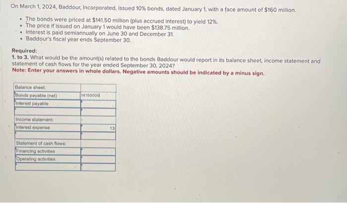  On March 1, 2024, Baddour, Incorporated, issued 10% bonds, dated January