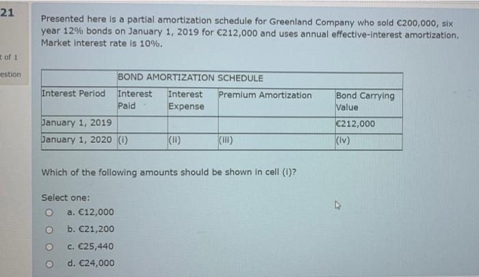  21 Presented here is a partial amortization schedule for Greenland Company