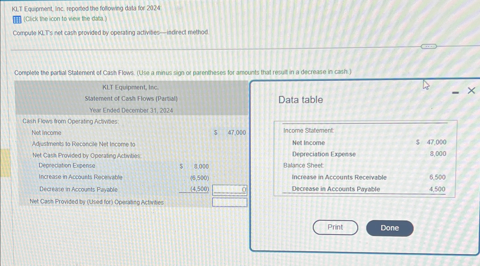  KLT Equipment, Inc. reported the following data for 2024. (Click the