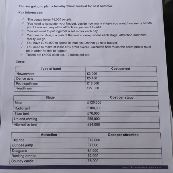  Thats the only information I have for this project I will