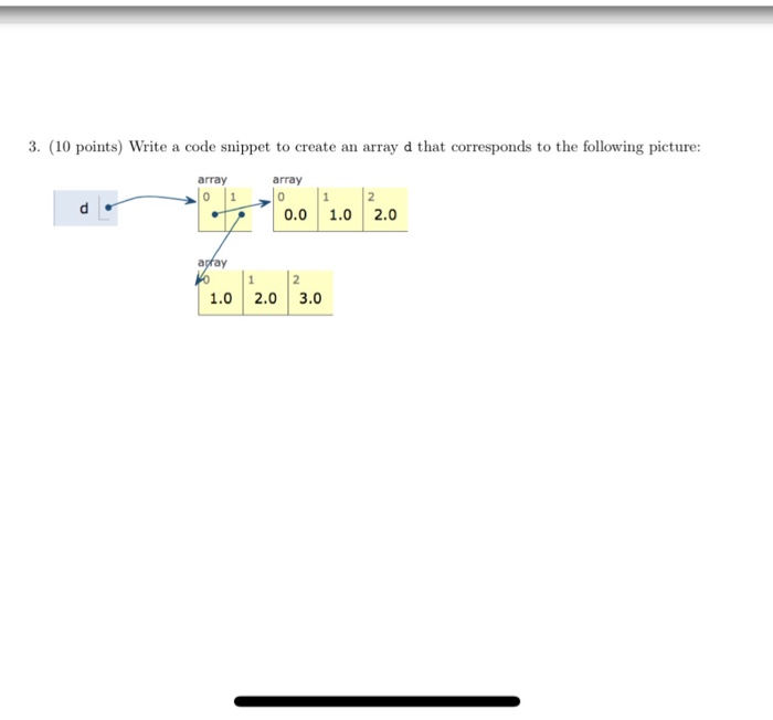  Java 3. (10 points) Write a code snippet to create an