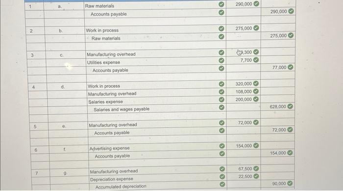 manufactures specialty heavy equipment for use in North Sea oil fields. The
