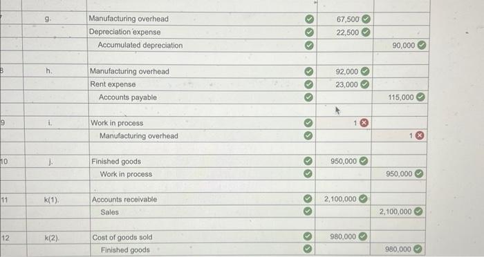 company uses a job-order costing system that applies manufacturing overhead cost to