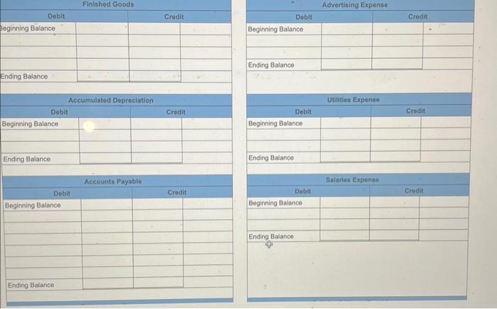 based on a cost formula that estimated $395,600 of manufacturing overhead for