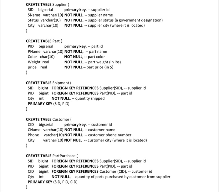 Using the following Schema provide SQL queries and relational expressions for these