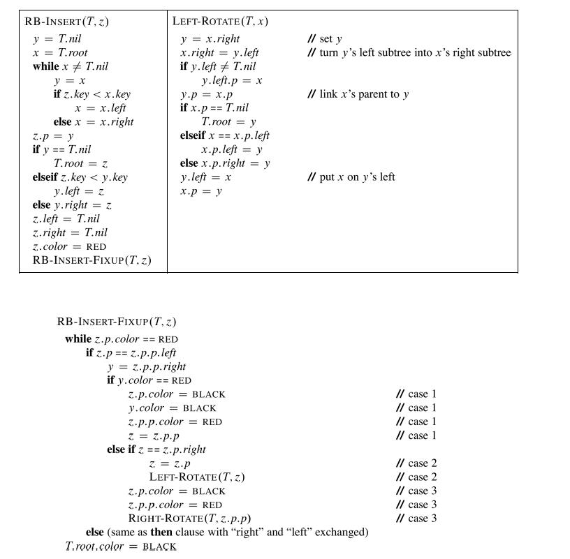 Extend the BSTNode class (you can define your own BSTnode) to form