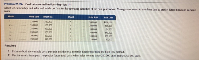  Problem 21-2A Cost behavior estimation--high-low P1 Alden Co.'s monthly unit sales