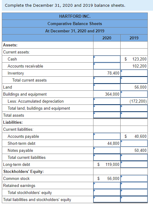 changes in retained earnings LO 10, 11 Following is a statement of