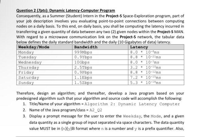the domain of Computer Science, employ the following definitions toward completing the