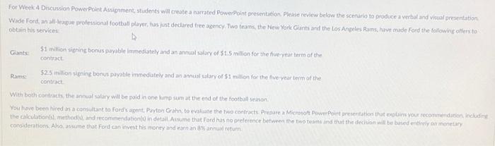  For Week 4 Discussion PowerPoint Assignment, students will create a narrated