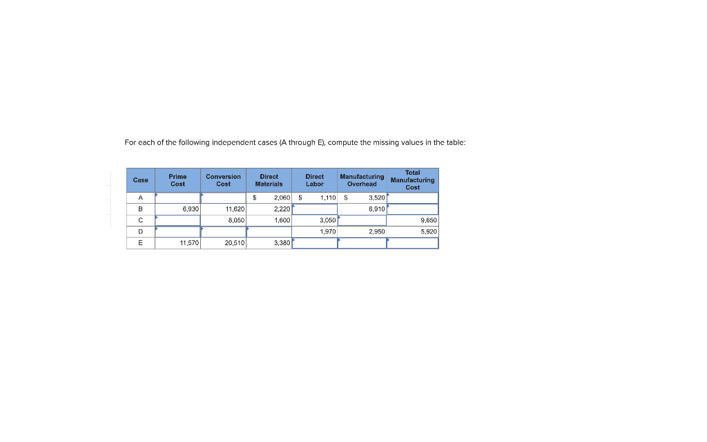 Help please, and can you show me step by step what numbers