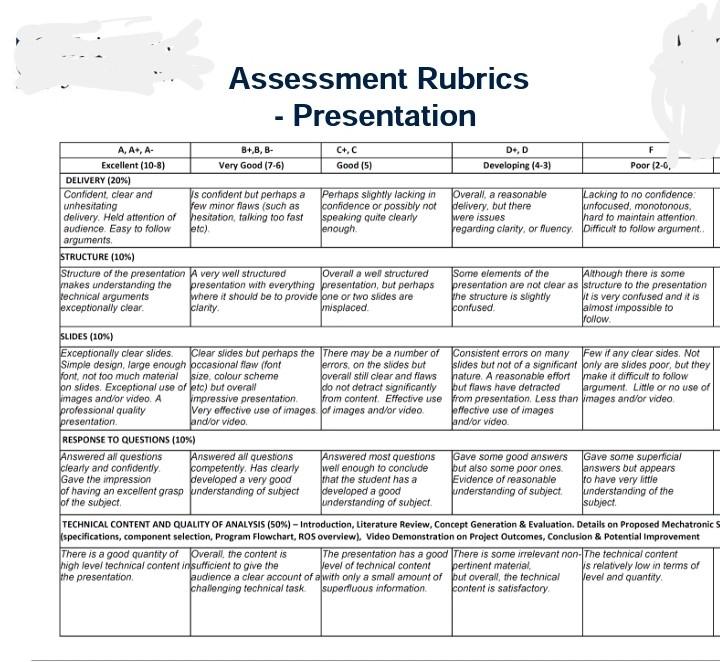 a mechatronics system with pick and place and vision capabilities. The objective