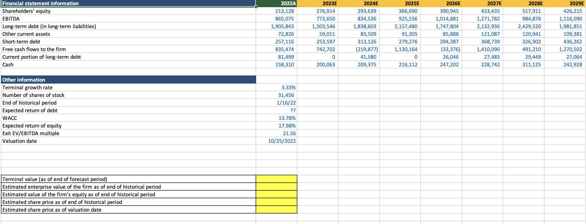 Forecast terminal value from an exit multiple (for EV/EBITDA). |Financial statement