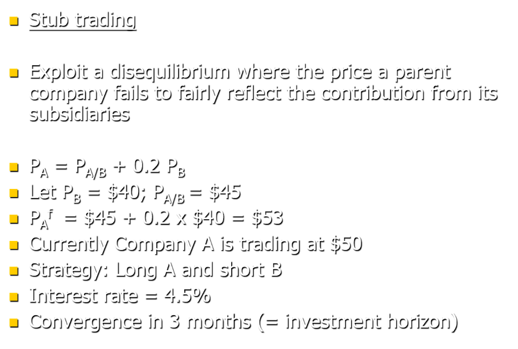 The hedge fund now borrows a margin loadn to long stock