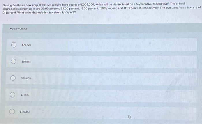  Seeing Red has a new project that will require foxed assets