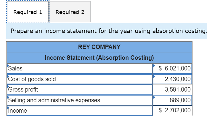 you could do this whole thing, even though I have the answers,