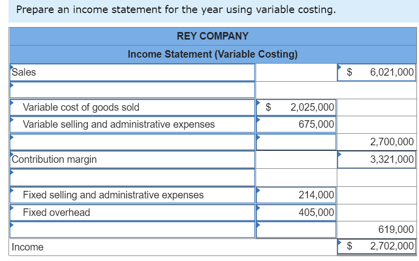 and show the steps, even if you think they might be common