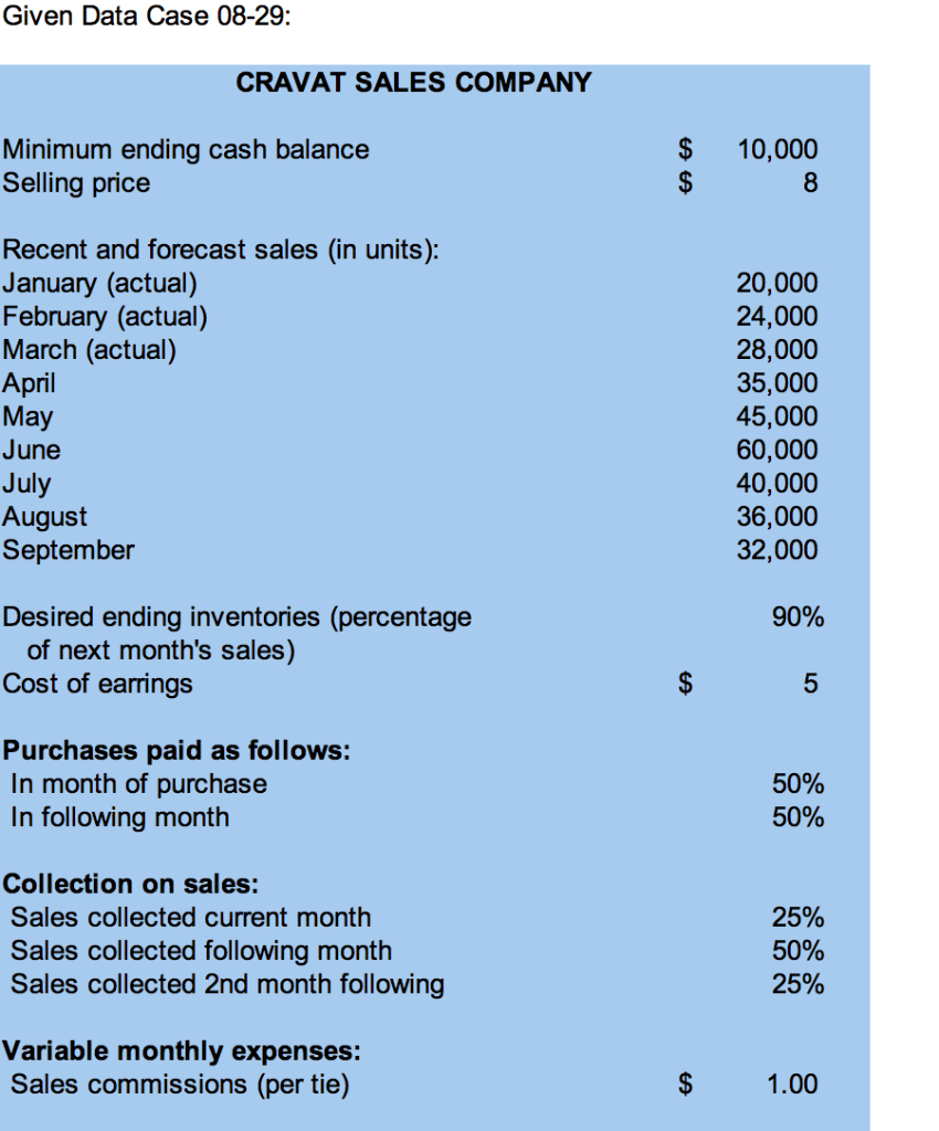 HELP!!! This is an extra credit question due by May 18th, 11pm