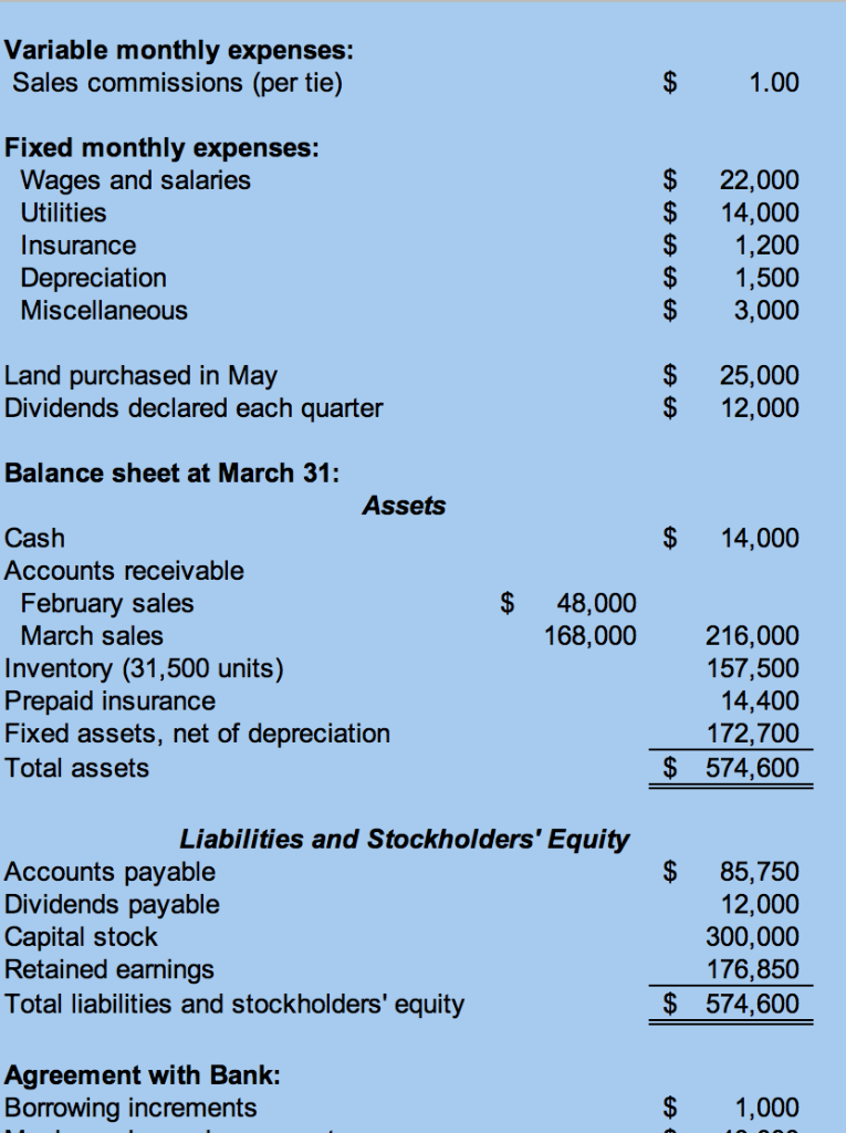 (tomorrow!) The first 3 images are what's given and the rest is