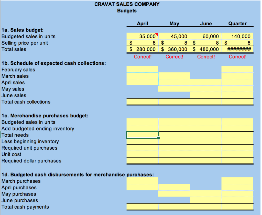 "Please note, on the second tab, the maximum loan amount should be