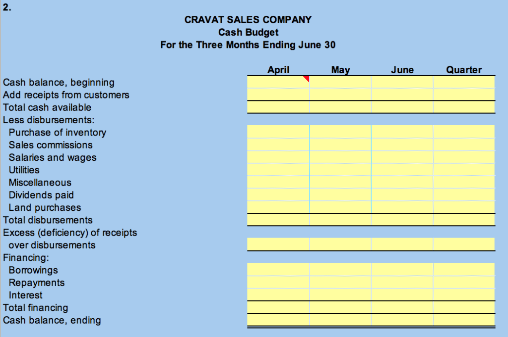 $100,000 not $40,000" Given Data Case 08-29 CRAVAT SALES COMPANY $ 10,000