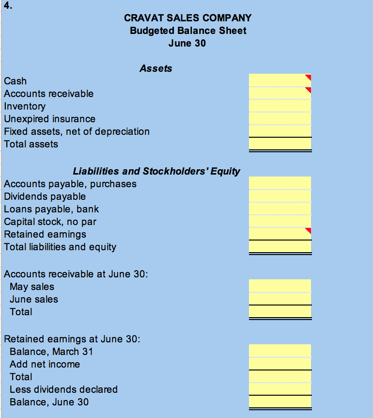 units): January (actual) February (actual) March (actual) April May 20,000 24,000 28,000