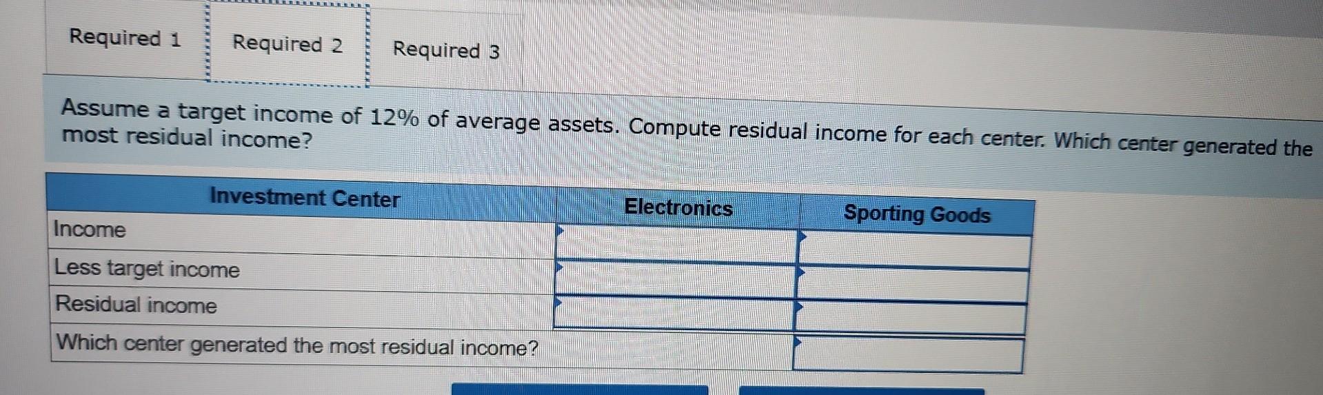 on its two investment centers. Exercise 22-10 (Static) Computing return on investment