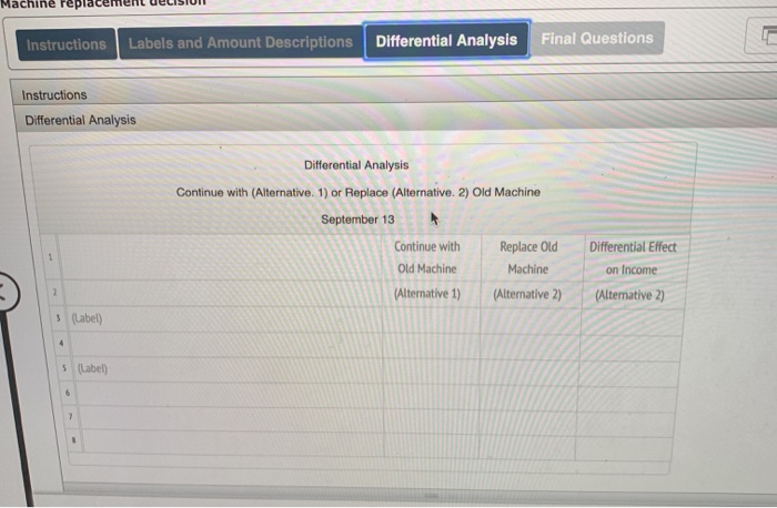 Questions Instructions A company is considering replacing an old piece of machinery,