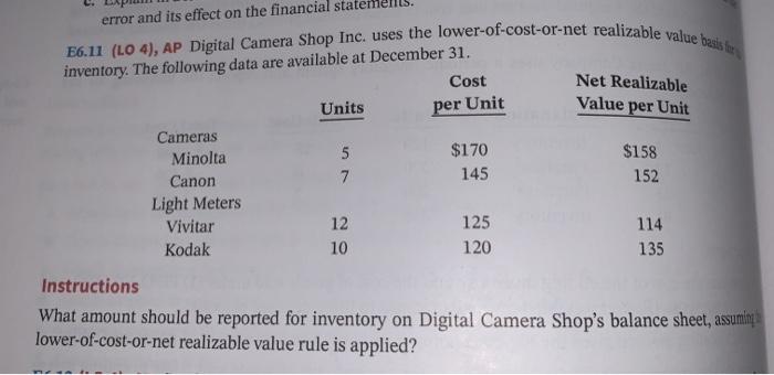  error and its effect on the financial stater E6.11 (LO 4),