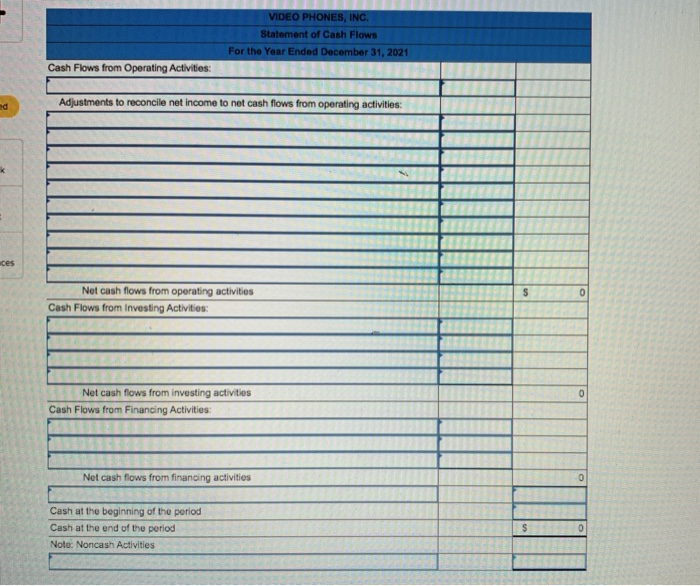 Phones, Inc., are provided. 75 pints VIDEO PHONESs, INC. Income Statement For