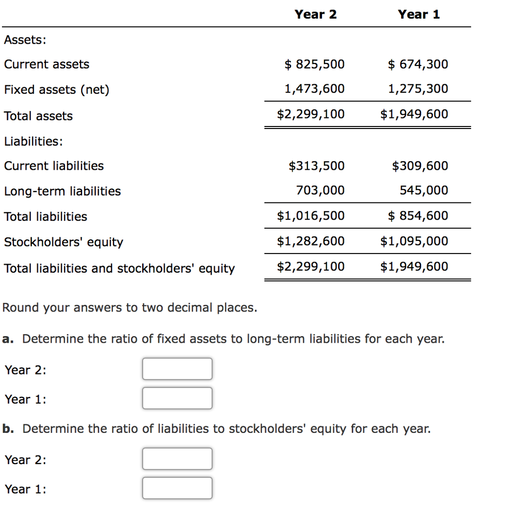 Year 2 Year 1 Assets: Current assets Fixed assets (net) Total