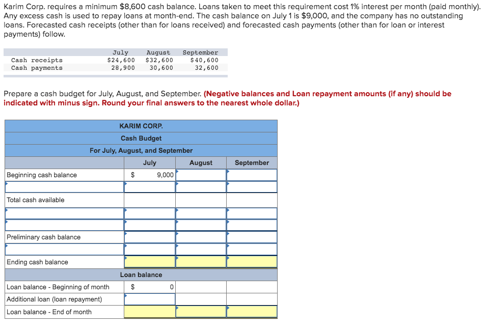 HOW DO I CALCULATE? Karim Corp. requires a minimum $8,600 cash balance.