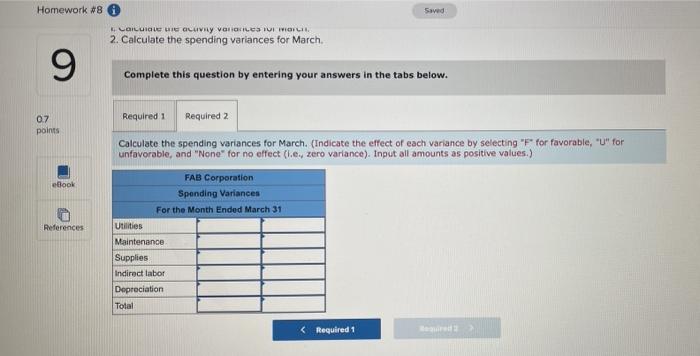 Corporation, the manufacturer of a revolutionary new age door opening device. The