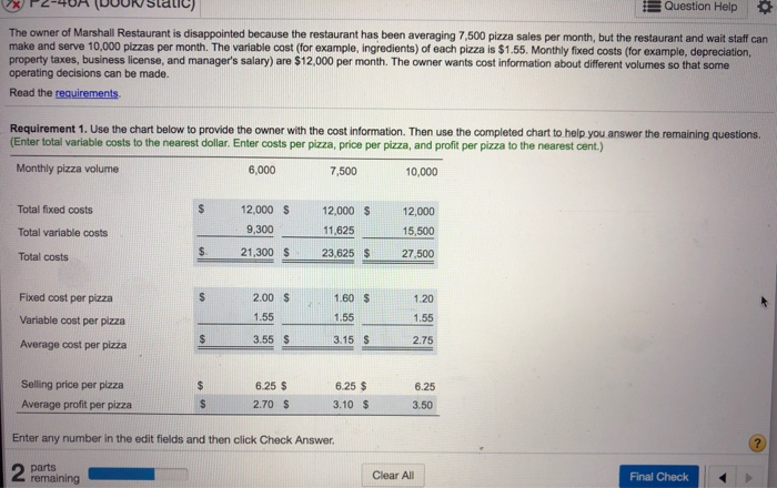  stuck on requirement 3. what would the progit formula anf monthly