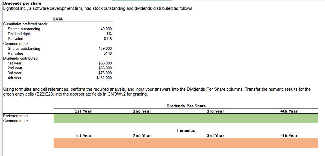Dividends per share Lightfoot Inc., a software development firm, has stock