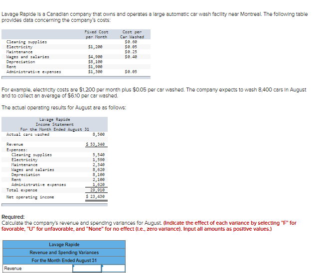 I don't know what I'm doing wrong, but my answers don't seem