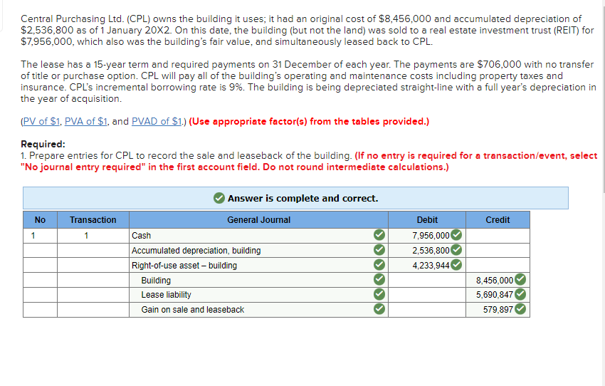  Central Purchasing Ltd. (CPL) owns the building it uses; it had
