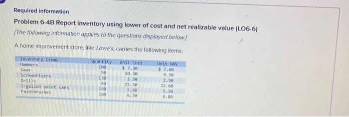  Required information Problem 6-4B Report inventory using lower of cost and